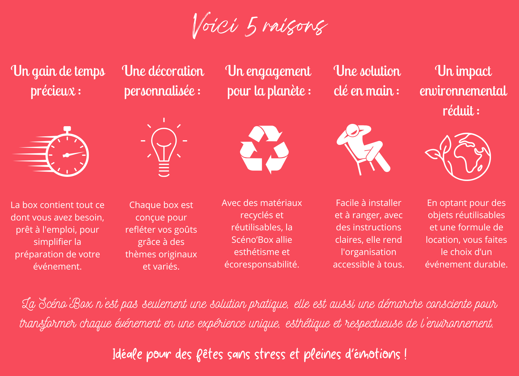 décoration clé en main, écoresponsable, upcycling,  décoration personnalisée, gain de temps, tout en un - fête et respect de la planète