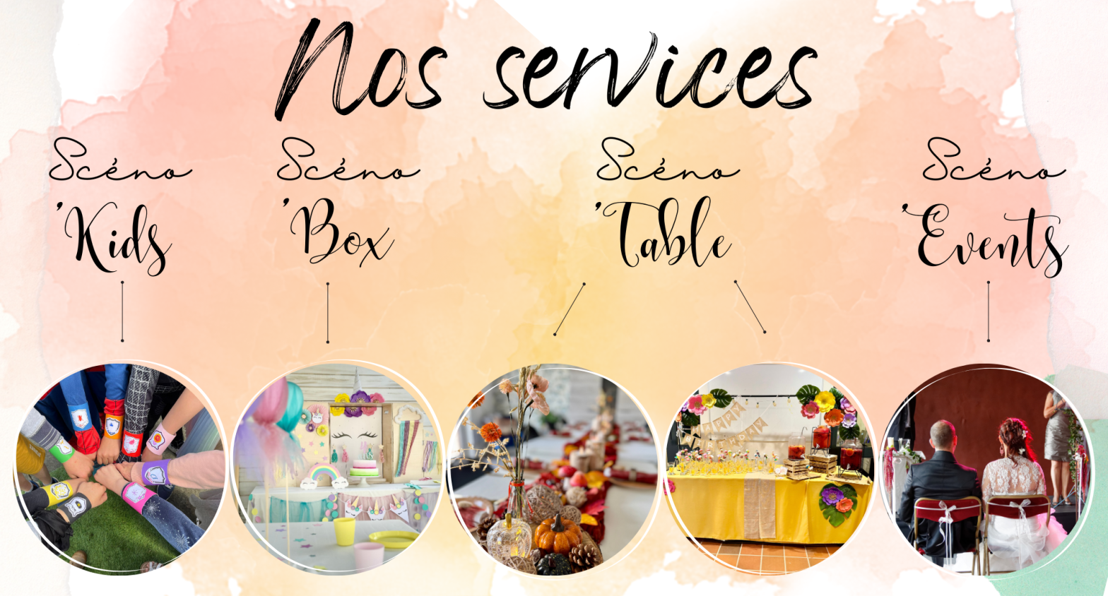 Services Scénofêtes décoration d'événements, décoration de salle, chasse au trésor, arche, fête anniversaire,retraite pension, baptême, créations originales personnalisées écoresponsables