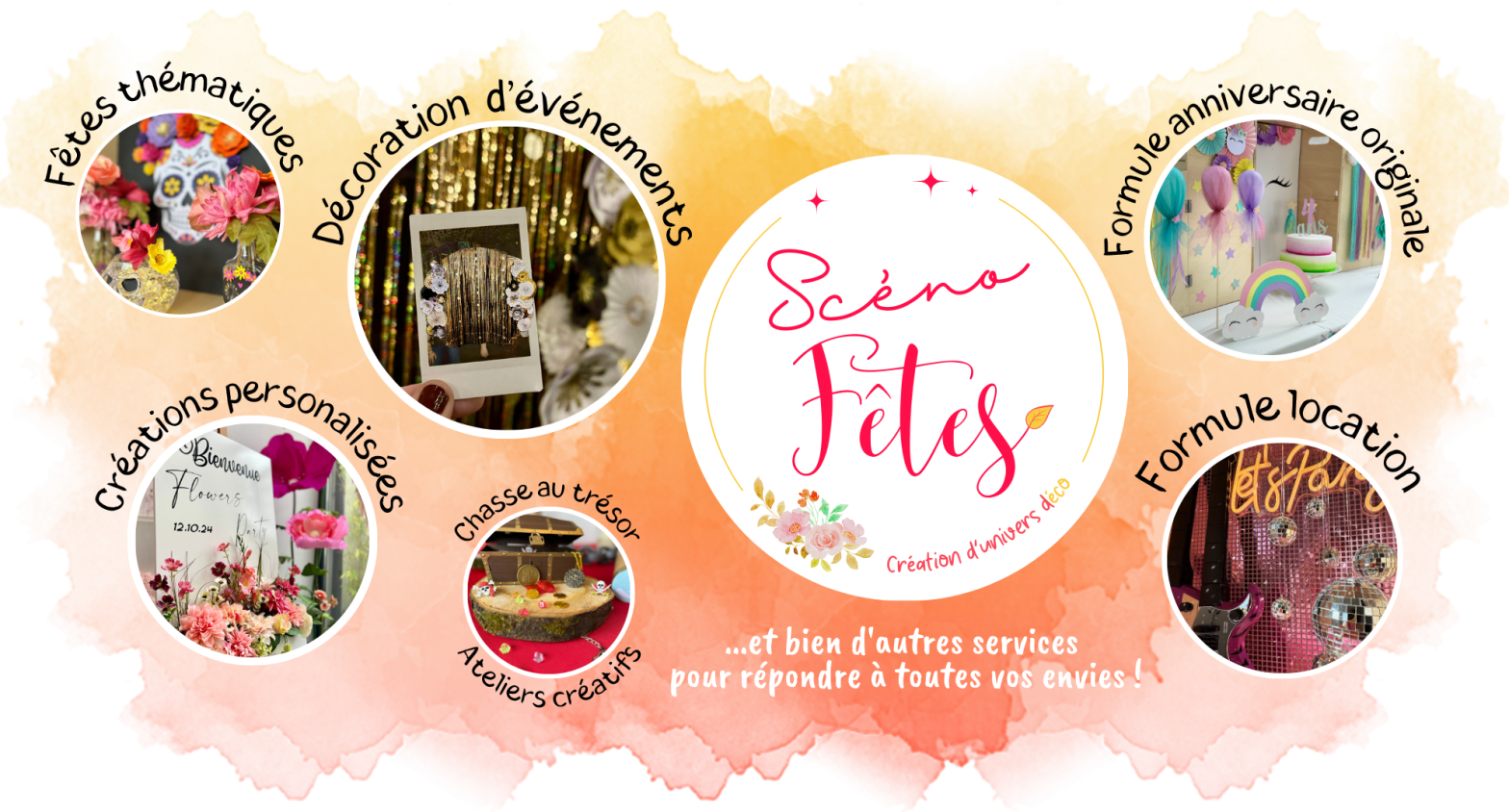 Scénofêtes Décorations d'événements privés ou professionnels écoresponsables Formule location , Décoration anniversaire enfant adulte création d'objet personnalisé thématique Chasse au trésor Ateliers créatifs Namur arche photos, fête anniversaire adulte, retraite pension, baptême, créations originales personnalisées écoresponsables