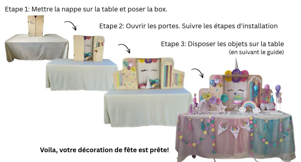 Scéno Box – location de décoration de fête à Namur décoration prête à installer et écoresponsable