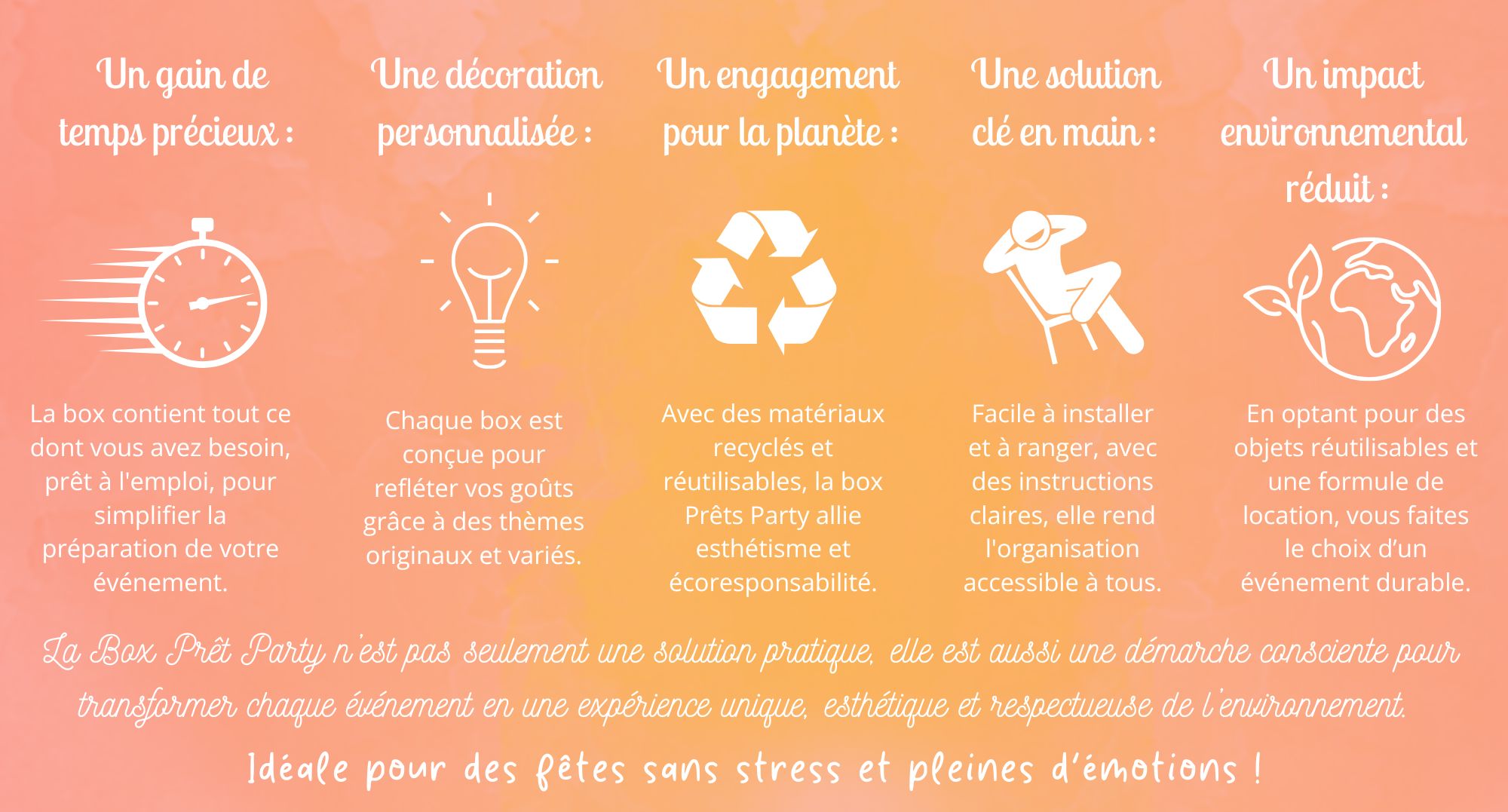 Scéno Box – décoration de fête clé en main à Namur, écoresponsable, upcycling, décoration personnalisée, gain de temps, tout en un - fête et respect de la planète